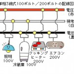 単相3線式図解