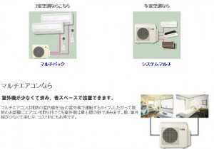 マルチエアコン摸式図