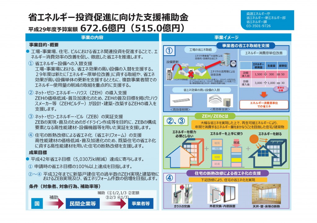 省エネ投資促進補助金