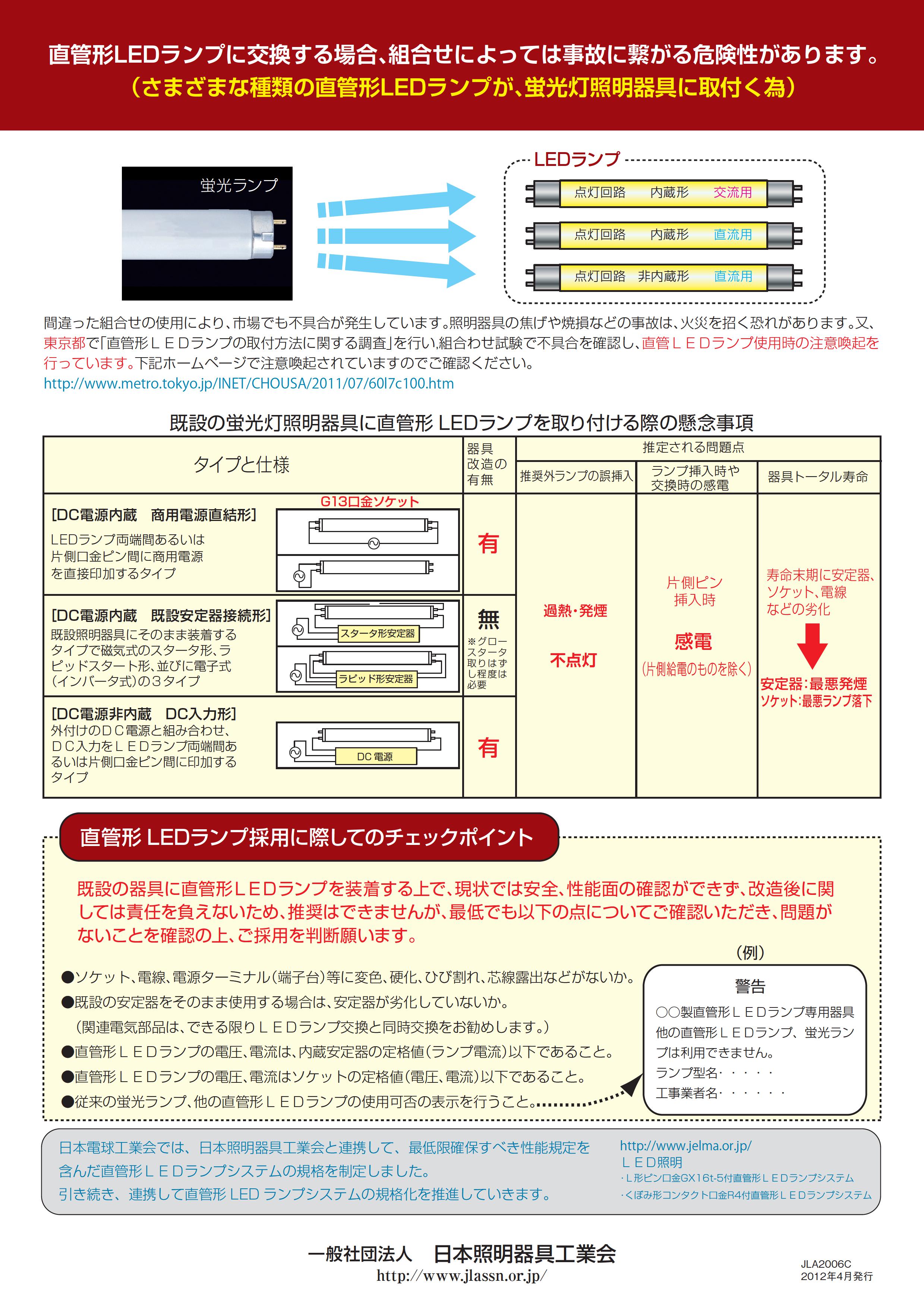 経典 ※メーカー欠品中※大光電機LED地中埋込灯LLG7133LUW工事必要